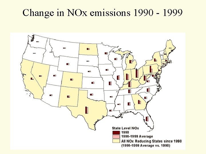 Change in NOx emissions 1990 - 1999 Change in NOx emissions 1990 - 1999