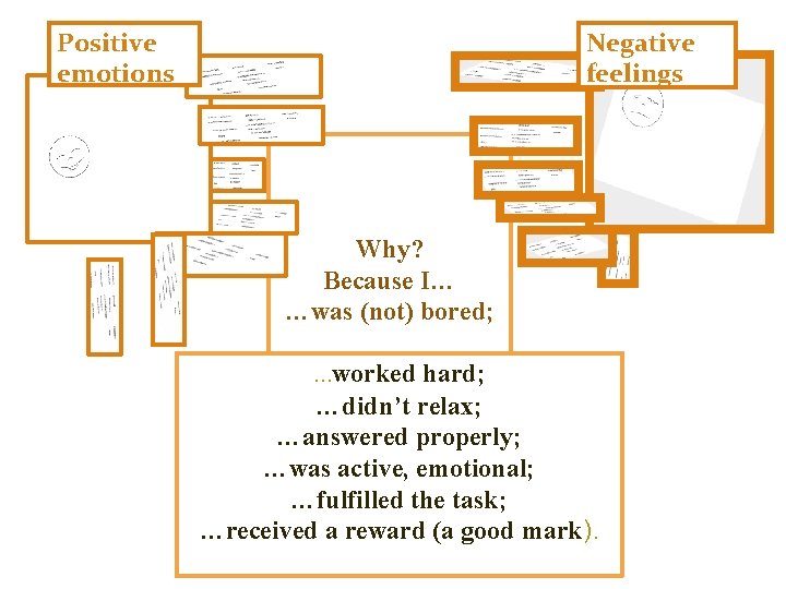 Positive emotions Negative feelings I feel Why? Because I… …was (not) bored; …worked hard;