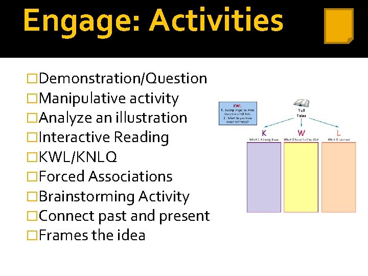 Engage: Activities �Demonstration/Question �Manipulative activity �Analyze an illustration �Interactive Reading �KWL/KNLQ �Forced Associations �Brainstorming