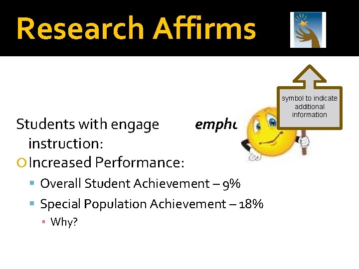 Research Affirms Students with engage emphasized instruction: Increased Performance: Overall Student Achievement – 9%