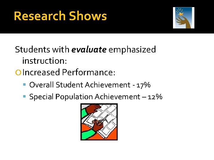 Research Shows Students with evaluate emphasized instruction: Increased Performance: Overall Student Achievement - 17%