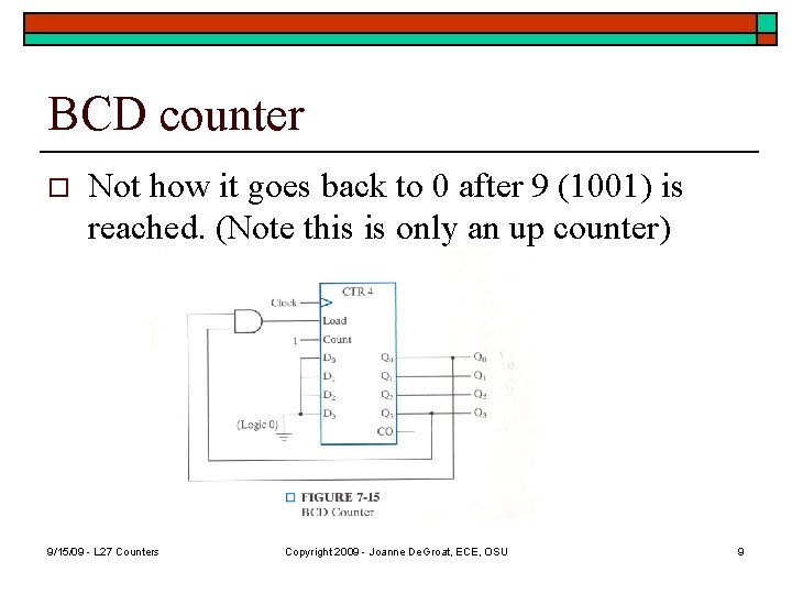 BCD counter o Not how it goes back to 0 after 9 (1001) is