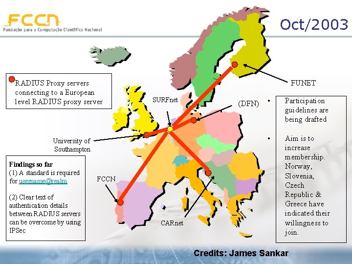 Oct/2003 RADIUS Proxy servers connecting to a European level RADIUS proxy server FUNET SURFnet