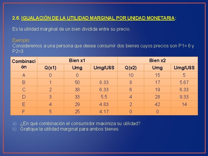 2. 6. IGUALACIÓN DE LA UTILIDAD MARGINAL POR UNIDAD MONETARIA: Es la utilidad marginal