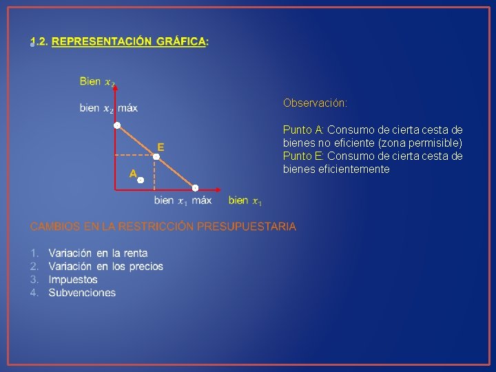  • Observación: Punto A: Consumo de cierta cesta de bienes no eficiente (zona