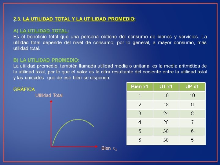  • Bien x 1 UT x 1 UP x 1 1 10 10