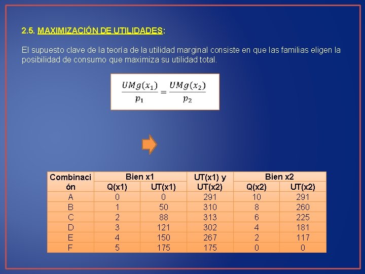 2. 5. MAXIMIZACIÓN DE UTILIDADES: El supuesto clave de la teoría de la utilidad