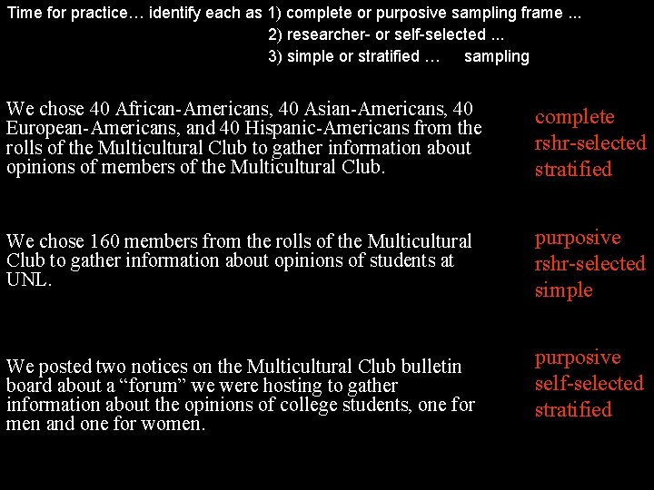 Time for practice… identify each as 1) complete or purposive sampling frame. . .