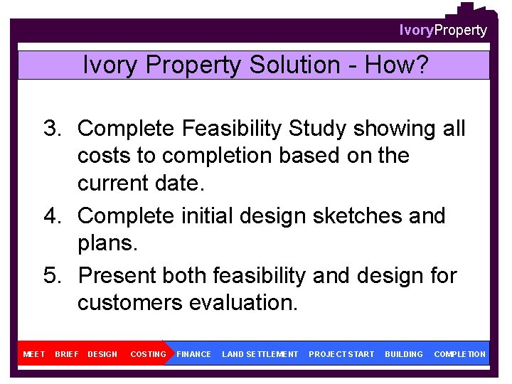 Ivory. Property Ivory Property Solution - How? 3. Complete Feasibility Study showing all costs