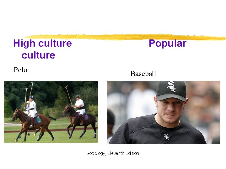 High culture Polo Popular Baseball Sociology, Eleventh Edition 