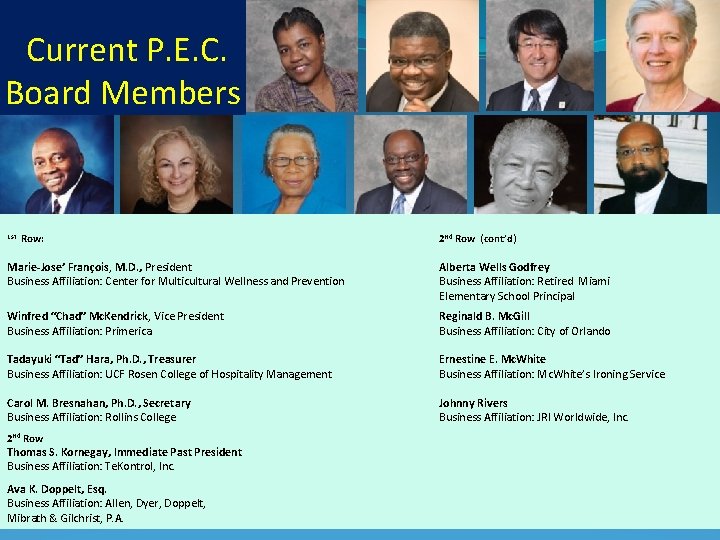 Current P. E. C. Board Members 1 st Row: 2 nd Row (cont’d) Marie-Jose’ Current P. E. C. Board Members 1 st Row: 2 nd Row (cont’d) Marie-Jose’