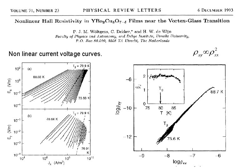Non linear current voltage curves. Non linear current voltage curves.