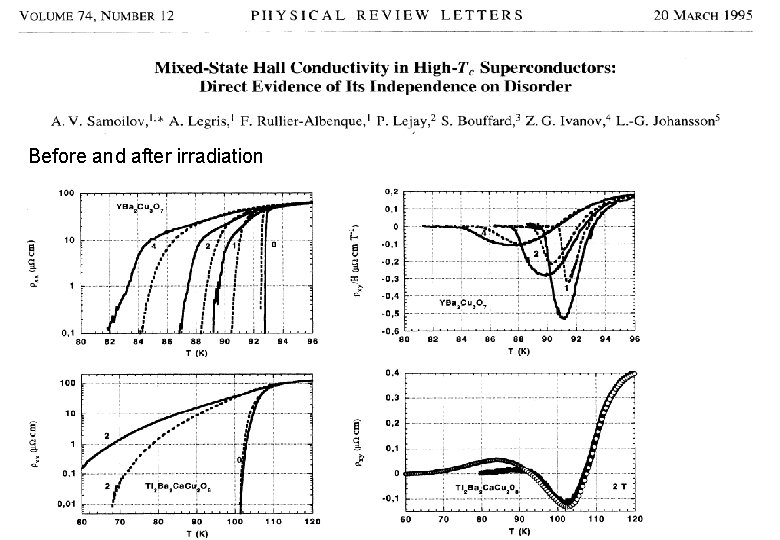 Before and after irradiation Before and after irradiation