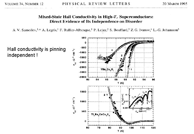 Hall conductivity is pinning independent ! Hall conductivity is pinning independent !