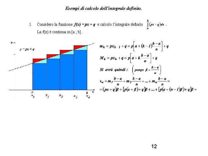 Esempi di calcolo dell’integrale definito. 1. Considero la funzione f(x) = px + q