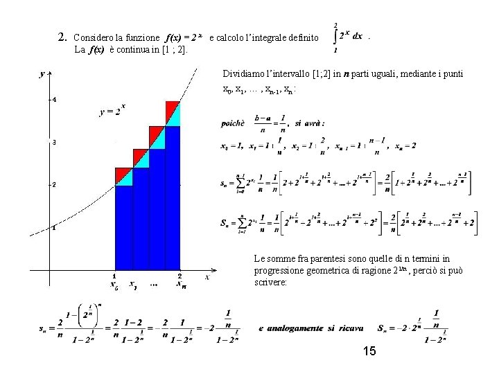 2. Considero la funzione f(x) = 2 x e calcolo l’integrale definito La f(x)