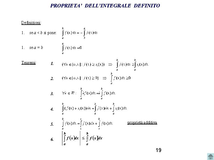 PROPRIETA’ DELL’INTEGRALE DEFINITO Definizioni: 1. se a < b si pone: 1. se a