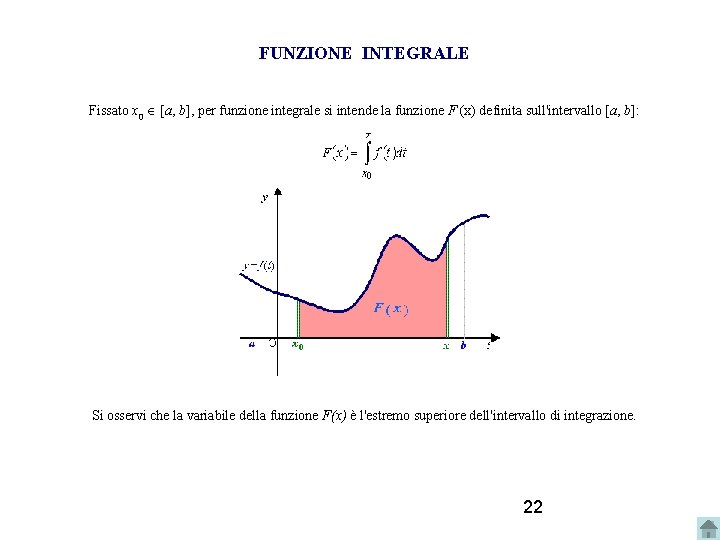 FUNZIONE INTEGRALE Fissato x 0 [a, b], per funzione integrale si intende la funzione