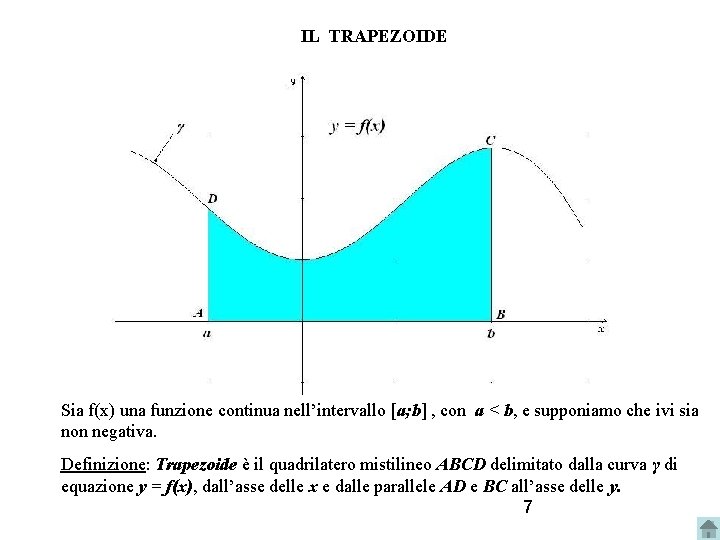 IL TRAPEZOIDE Sia f(x) una funzione continua nell’intervallo [a; b] , con a <