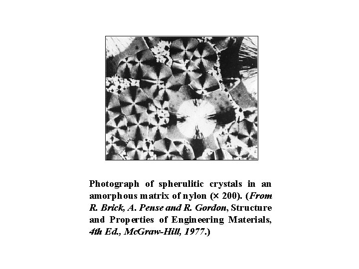 Photograph of spherulitic crystals in an amorphous matrix of nylon ( 200). (From R.