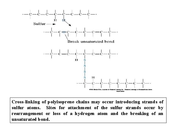© 2003 Brooks/Cole, a division of Thomson Learning, Inc. Thomson Learning™ is a trademark