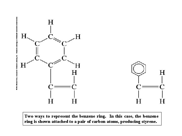 © 2003 Brooks/Cole, a division of Thomson Learning, Inc. Thomson Learning™ is a trademark
