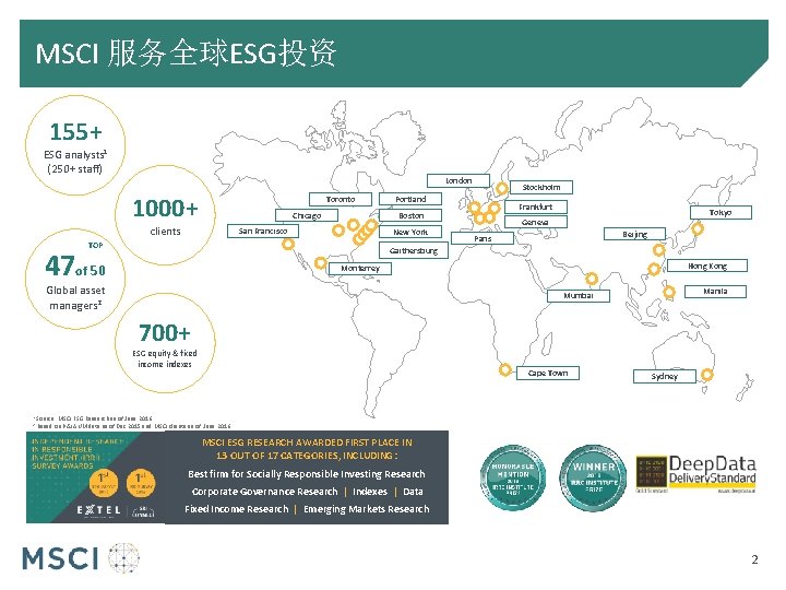 MSCI 服务全球ESG投资 155+ ESG analysts 1 (250+ staff) London 1000+ Toronto Frankfurt Boston Chicago