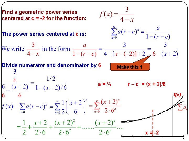 Find a geometric power series centered at c = -2 for the function: The