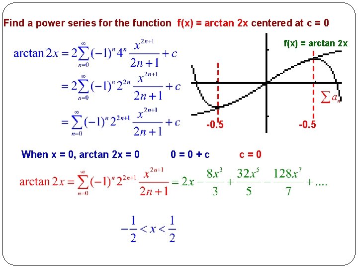 Find a power series for the function f(x) = arctan 2 x centered at