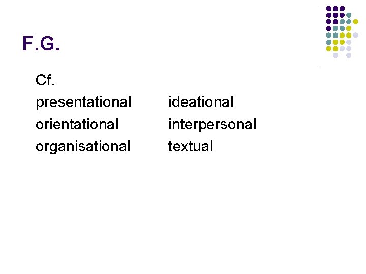 F. G. Cf. presentational orientational organisational ideational interpersonal textual 