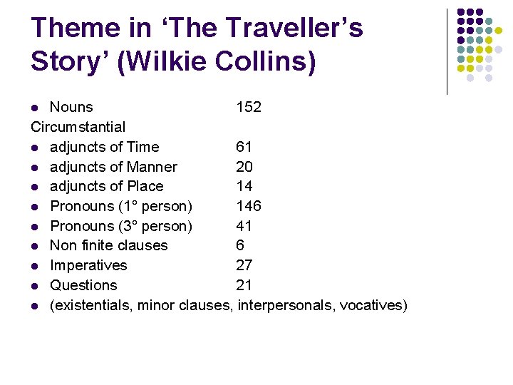 Theme in ‘The Traveller’s Story’ (Wilkie Collins) Nouns 152 Circumstantial l adjuncts of Time