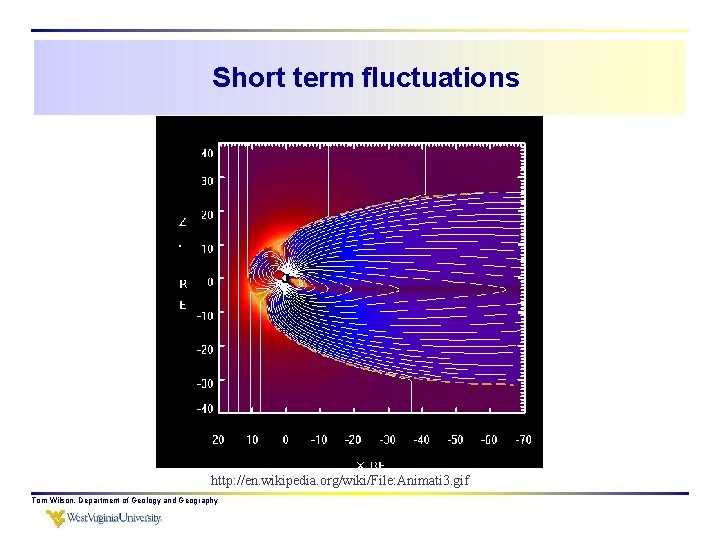 Short term fluctuations http: //en. wikipedia. org/wiki/File: Animati 3. gif Tom Wilson, Department of