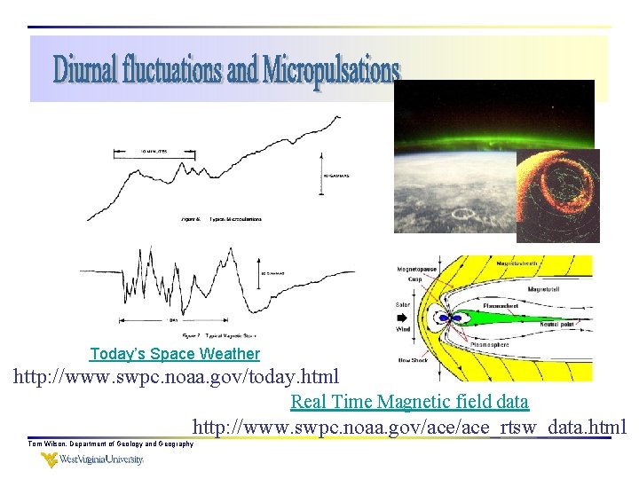 Today’s Space Weather http: //www. swpc. noaa. gov/today. html Real Time Magnetic field data Today’s Space Weather http: //www. swpc. noaa. gov/today. html Real Time Magnetic field data