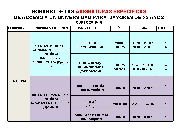 HORARIO DE LAS ASIGNATURAS ESPECÍFICAS DE ACCESO A LA UNIVERSIDAD PARA MAYORES DE 25 HORARIO DE LAS ASIGNATURAS ESPECÍFICAS DE ACCESO A LA UNIVERSIDAD PARA MAYORES DE 25