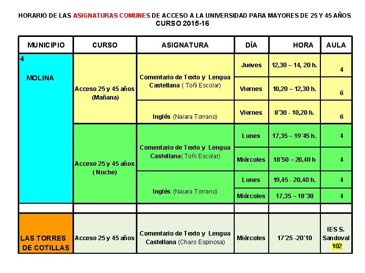 HORARIO DE LAS ASIGNATURAS COMUNES DE ACCESO A LA UNIVERSIDAD PARA MAYORES DE 25 HORARIO DE LAS ASIGNATURAS COMUNES DE ACCESO A LA UNIVERSIDAD PARA MAYORES DE 25
