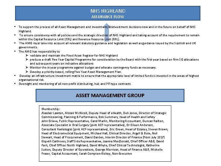 NHS HIGHLAND ASSURANCE FLOW • To support the process of all Asset Management and