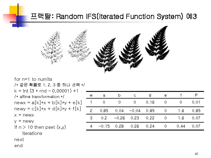 프랙탈: Random IFS(Iterated Function System) 예3 for n=1 to numits /* 같은 확률로 1,