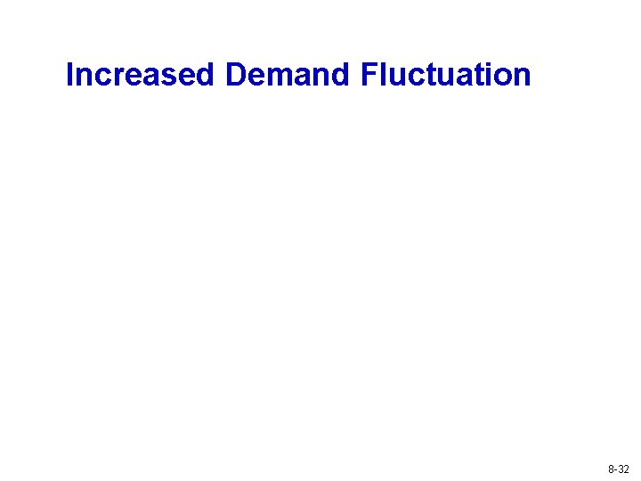 Increased Demand Fluctuation 8 -32 Increased Demand Fluctuation 8 -32
