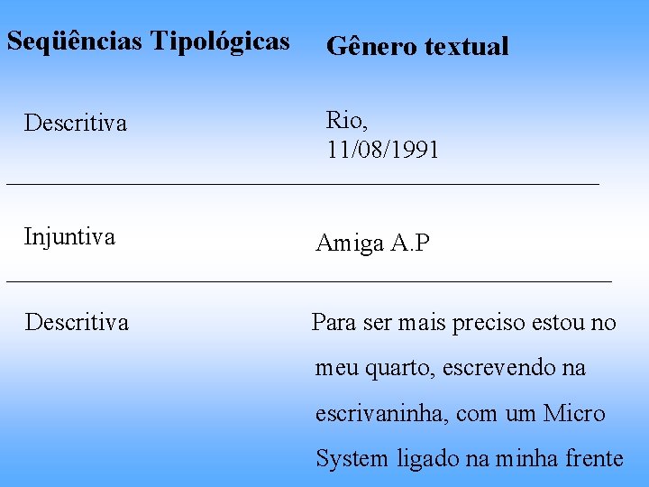 Seqüências Tipológicas Gênero textual Rio, 11/08/1991 ________________________ Descritiva Injuntiva Amiga A. P ________________________ Descritiva