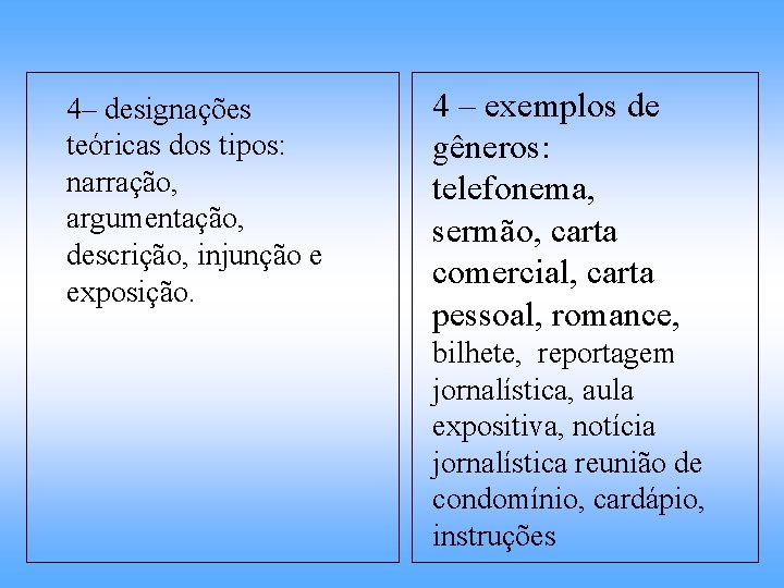 4– designações teóricas dos tipos: narração, argumentação, descrição, injunção e exposição. 4 – exemplos