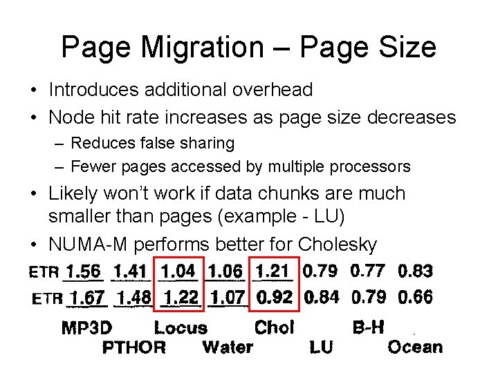 Page Migration – Page Size • Introduces additional overhead • Node hit rate increases Page Migration – Page Size • Introduces additional overhead • Node hit rate increases