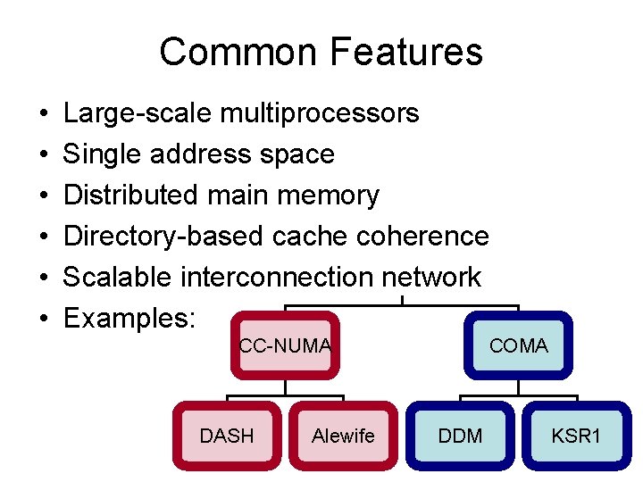 Common Features • • • Large-scale multiprocessors Single address space Distributed main memory Directory-based Common Features • • • Large-scale multiprocessors Single address space Distributed main memory Directory-based