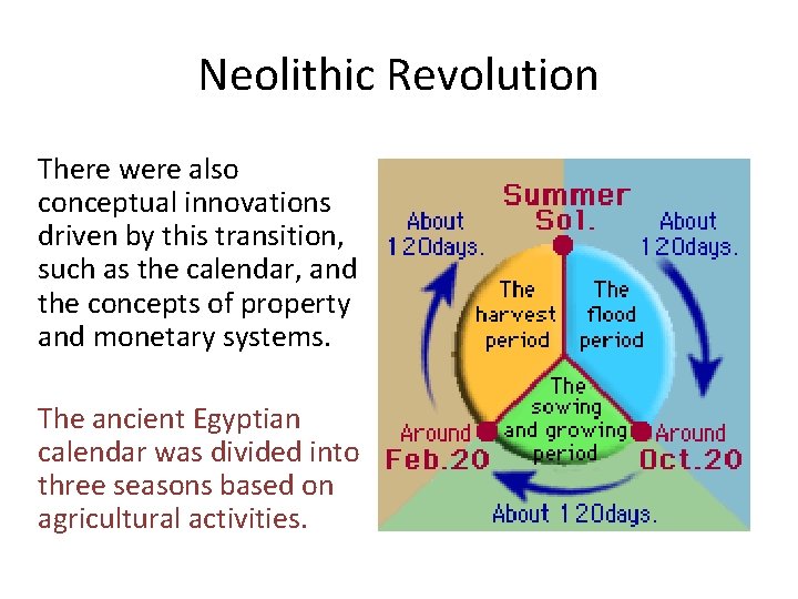 Neolithic Revolution There were also conceptual innovations driven by this transition, such as the