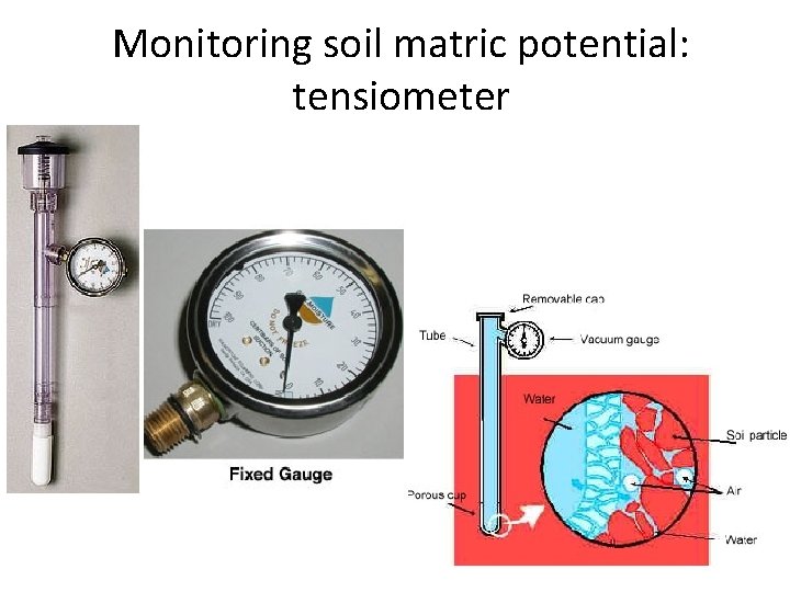 Monitoring soil matric potential: tensiometer 