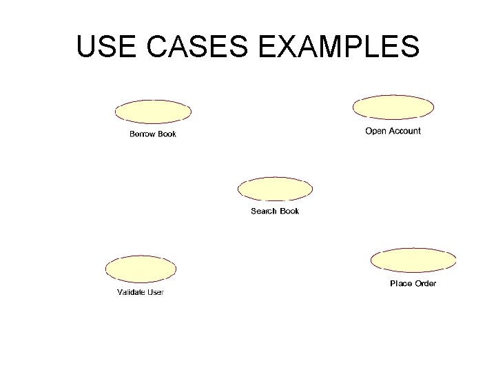 USE CASES EXAMPLES 