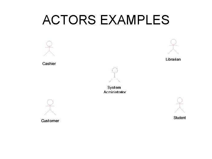 ACTORS EXAMPLES 