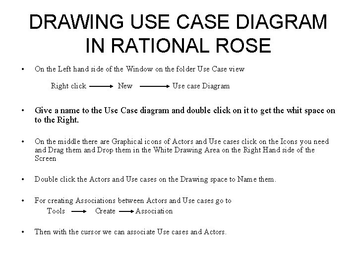 DRAWING USE CASE DIAGRAM IN RATIONAL ROSE • On the Left hand side of