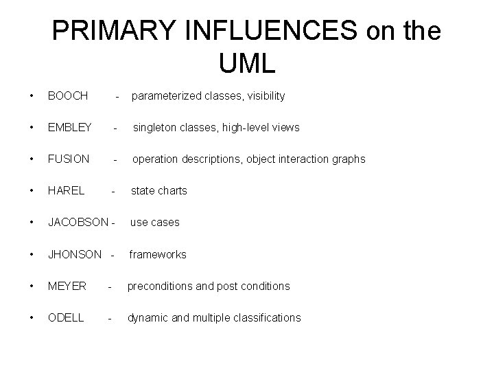 PRIMARY INFLUENCES on the UML • BOOCH - parameterized classes, visibility • EMBLEY -