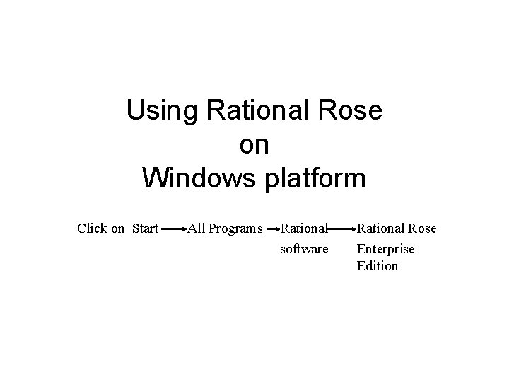 Using Rational Rose on Windows platform Click on Start All Programs Rational software Rational