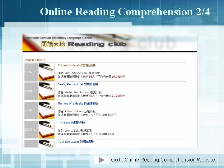 Online Reading Comprehension 2/4 Go to Online Reading Comprehension Website 